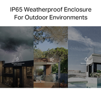 AX3000 MESH WI-FI 6 UNIT - Image 6