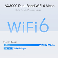 AX3000 MESH WI-FI 6 UNIT - Image 3