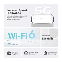 5G AX3000 WIRELESS DUAL BAND GBITRTR - Image 4