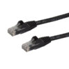 1128878_2723301354.jpg StarTech.com 50cm CAT6 Ethernet Cable - Black CAT 6 Gigabit Ethernet Wire -250MHz 100W PoE RJ45 UTP Network/Patch Cord Snagless w/Strain Relief Individually Tested