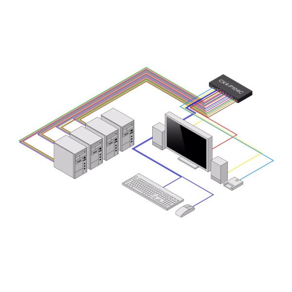 20d1f09967133d01592397ecd19dd115bec68095.jpg StarTech.com Secure 4-Port KVM Switch, DisplayPort, 4K 30Hz, NIAP 4.0 Desktop KVM, Metal Housing, CAC Port, Made in the USA