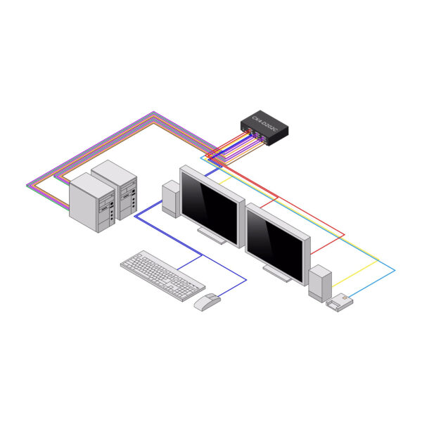 2875f7ba6ee5573bccab3219f2d8006faf67b779.jpg StarTech.com Secure 2-Port Dual-Monitor KVM Switch, DVI, NIAP 4.0 Desktop KVM, Metal Housing, CAC Port, Made in the USA