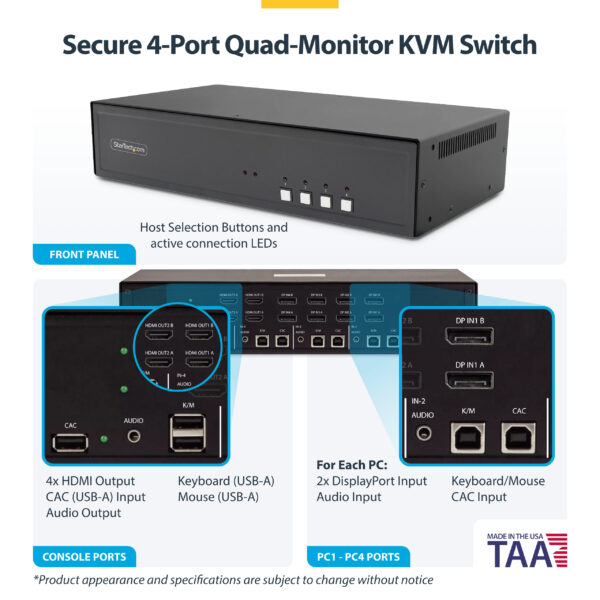 StarTech.com Secure 4-Port Quad-Monitor KVM Switch, 2x DP In to 4x HDMI Out, 4K 30Hz, NIAP 4.0 Desktop KVM, Metal Housing, CAC Port, Made in the USA