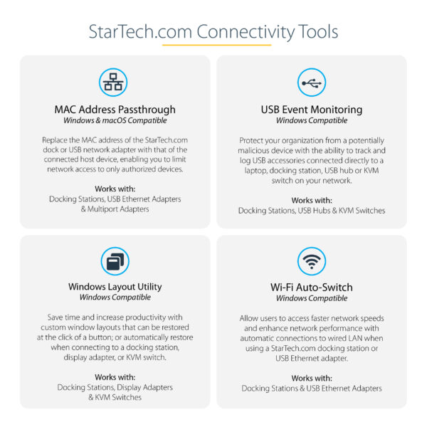 2c9223b572cac46d46e55d36d858f073.jpg StarTech.com Thunderbolt 4 Dock, 96W Power Delivery, Single 8K/Dual Monitor 4K 60Hz, 3xTB4/USB4 ports, 4xUSB-A, SD, GbE, Thunderbolt 4 Docking Station for Windows or TB3 MacBook, 0.8m Cable