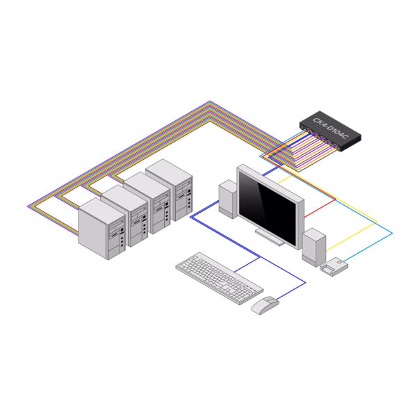 StarTech.com Secure 4-Port KVM Switch, DVI, NIAP 4.0 Desktop KVM for Keyboard / Mouse, Metal Housing, CAC Port, Made in the USA
