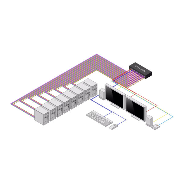 46dde34451c0b1da5209617186570b537a969123.jpg StarTech.com Secure 8-Port Dual-Monitor KVM Switch, DVI, NIAP 4.0 Desktop KVM, Metal Housing, CAC Port, Made in the USA