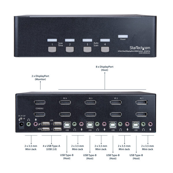 StarTech.com 4-Port Dual DisplayPort KVM Switch - 4K 60Hz