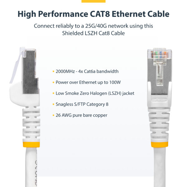 StarTech.com 15m White CAT8 Ethernet Cable, Snagless RJ45, 25G/40G, 2000MHz, 100W PoE++, S/FTP, 26AWG Pure Bare Copper Wire, LSZH, Shielded Network Patch Cord w/Strain Reliefs, Individually Tested