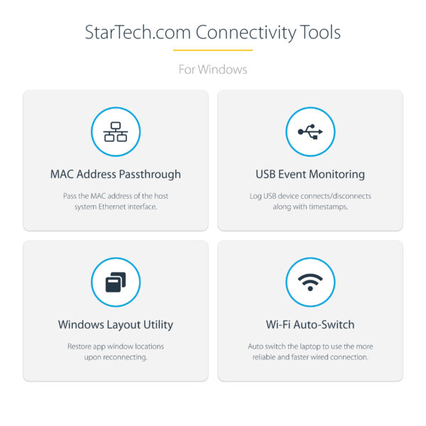 74079ad2075147966b3f7f0a48ebff41.jpg StarTech.com USB C Docking Station for Macbook Pro/Air-M1/M2/M3/M4, Thunderbolt Compatible, HDMI/DisplayPort, Dual 4K 60Hz/Single 8K, USB Type-C Laptop Dock, 96W Power Delivery, USB 10Gbps