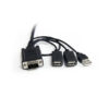 StarTech.com 2 Port USB VGA Cable KVM Switch w/ Remote Switching
