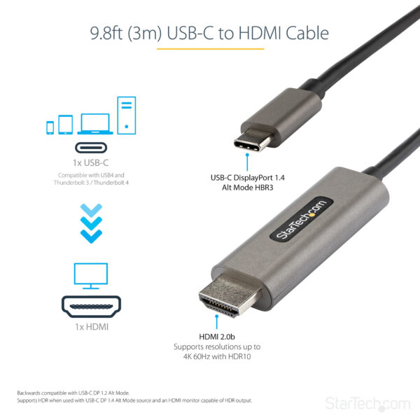 89808452_4346088198.jpg StarTech.com 10ft (3m) USB C to HDMI Cable 4K 60Hz w/HDR10 - Ultra HD USB Type-C to 4K HDMI 2.0b Video Adapter Cable - USB-C to HDMI HDR Monitor/Display Converter - DP 1.4 Alt Mode HBR3