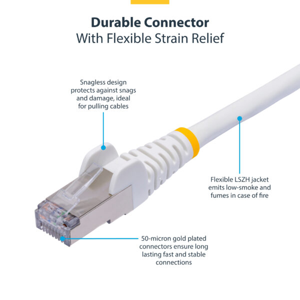 StarTech.com 15m White CAT8 Ethernet Cable, Snagless RJ45, 25G/40G, 2000MHz, 100W PoE++, S/FTP, 26AWG Pure Bare Copper Wire, LSZH, Shielded Network Patch Cord w/Strain Reliefs, Individually Tested