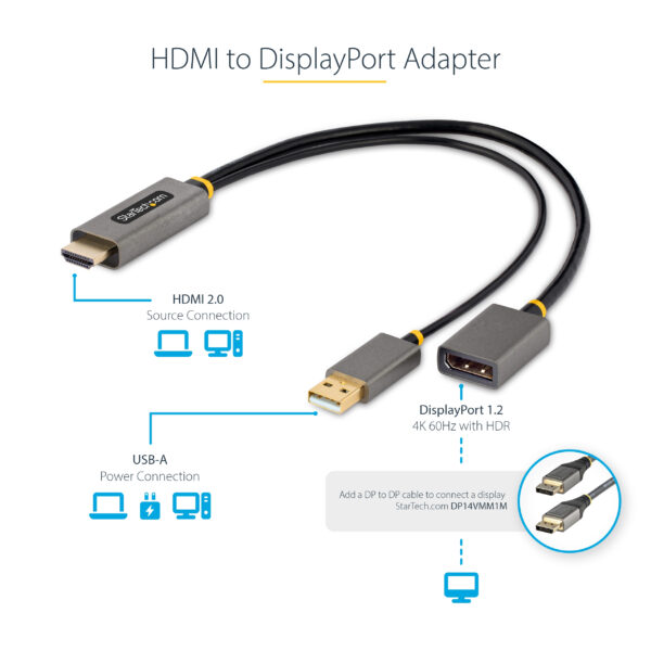 9093ba1610d185c83f85e35e0c7a604b.jpg StarTech.com 1ft (30cm) HDMI to DisplayPort Adapter Cable, Active 4K 60Hz HDMI 2.0 to DP 1.2 Converter, HDR, USB Bus Powered, HDMI Source to DisplayPort Monitor for Laptops/PC