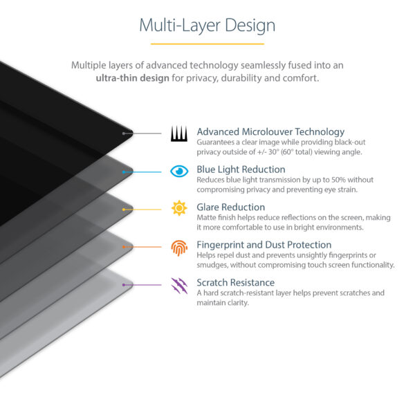 92cf515647db63a5e98649a7abad5eba.jpg StarTech.com 13.5-inch Surface Laptop / Surface Book Privacy Screen, Anti-Glare Privacy Filter with 51% Blue Light Reduction, Monitor Screen Protector with +/- 30 deg. Viewing Angle, Matte Finish