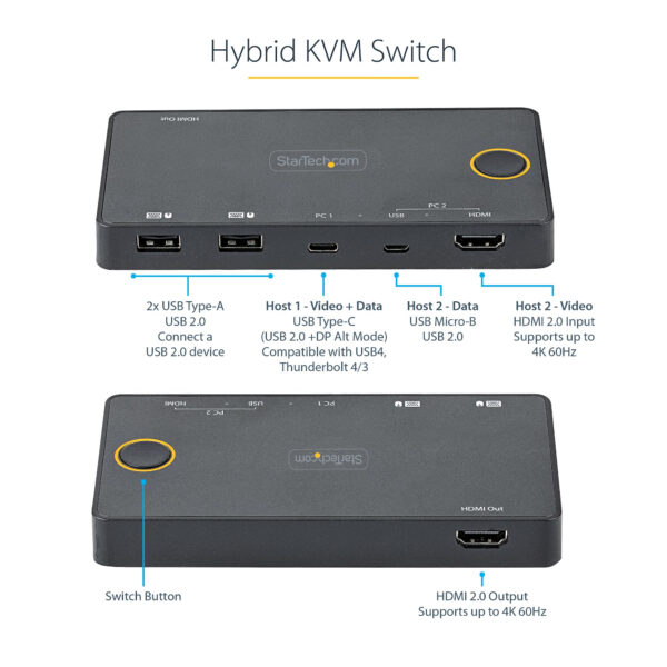 93871970_7063302549.jpg StarTech.com 2 Port Hybrid USB-A + HDMI & USB-C KVM Switch - Single 4K 60Hz HDMI 2.0 Monitor - Compact Desktop and/or Laptop HDMI KVM Switch - USB Bus Powered - Thunderbolt 3 Compatible