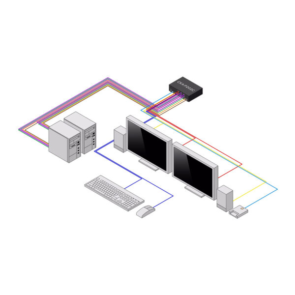 StarTech.com Secure 2-Port Dual-Monitor KVM Switch, DisplayPort, 4K 30Hz, NIAP 4.0 Desktop KVM, Metal Housing, CAC Port, Made in the USA
