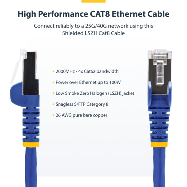 StarTech.com 1m Blue CAT8 Ethernet Cable, Snagless RJ45, 25G/40G, 2000MHz, 100W PoE++, S/FTP, 26AWG Pure Bare Copper Wire, LSZH, Shielded Network Patch Cord w/Strain Reliefs, Individually Tested