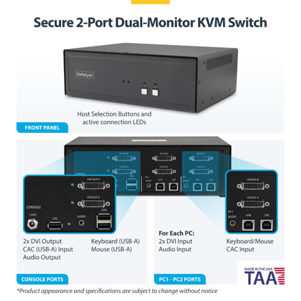 9af9ed140cbb635299cbbb4ee277582a4d2a3ea5.jpg StarTech.com Secure 2-Port Dual-Monitor KVM Switch, DVI, NIAP 4.0 Desktop KVM, Metal Housing, CAC Port, Made in the USA