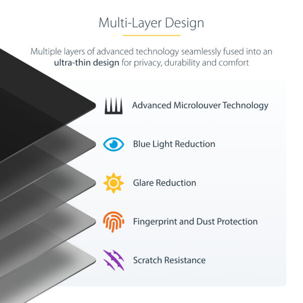 a1484801d1e6b37c611f176ceb1d932abbf5ad81.jpg StarTech.com 4-Way Privacy Screen For 13-inch Surface Pro 8/9/X Laptop, Portrait/Landscape Modes, Touch-Enabled, +/- 30 Deg. View, Blocks up to 51% Blue Light, Anti-Glare