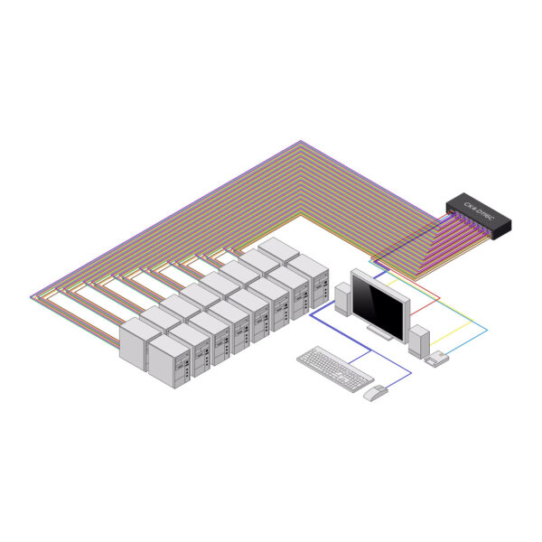 aaa9908400ee83ad5844c06c9b7c4545d4319a5c.jpg StarTech.com Secure 16-Port KVM Switch, DVI, NIAP 4.0 Desktop KVM, Metal Housing, CAC Port, Made in the USA