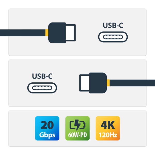 bade90e378adb770ef048f67b36101d8bd0c5a29.jpg StarTech.com 3m (10ft) USB4 Cable, 20Gbps, USB-IF Certified USB-C Cable, 60W PD, 4K 120Hz DP 2.1, TPE Jacket, Black USB-C Cord