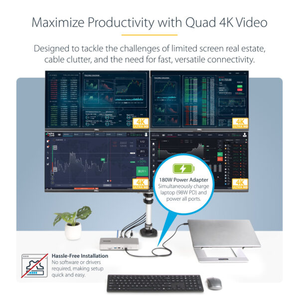 bece6b9c7f78f2f24f225b6399c0c995.jpg StarTech.com Universal USB4 & Thunderbolt 4 Docking Station, Quad Display on Windows, Dual Display on MacBook, HDMI DP Dock with 98W Laptop Charging