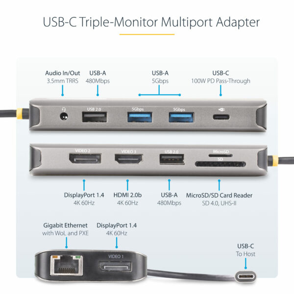 c1c1a8c6e56294e0470ccfca58ca1e4bd005633d.jpg StarTech.com USB-C Triple-Monitor Multiport Adapter, Dual 4K 60Hz + 4K 30Hz HDMI & DisplayPort, 4-Port USB Hub, 100W PD Pass-Through, GbE, SD/MicroSD Card Readers