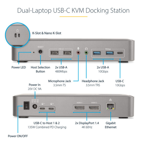 cb35f06b45a2ce2eeafe39d1b5fb25344d1c279f.jpg StarTech.com Dual-Laptop USB-C KVM Docking Station, Dual Monitor 4K 60Hz DisplayPort Dock, 5-Port USB Hub, GbE, 90W/45W Power Delivery to Two Laptops, Windows/Mac, 2-Host KVM Dock - TAA