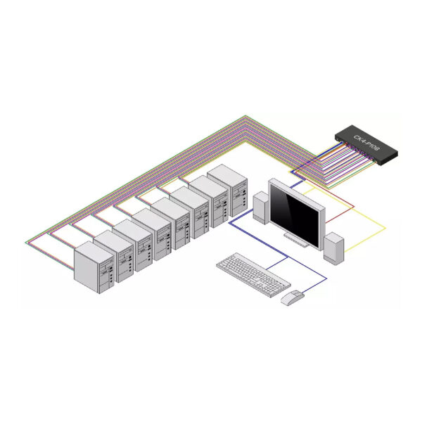 StarTech.com Secure 8-Port KVM Switch, DisplayPort, 4K 30Hz, NIAP 4.0 Desktop KVM, Metal Housing, Made in the USA