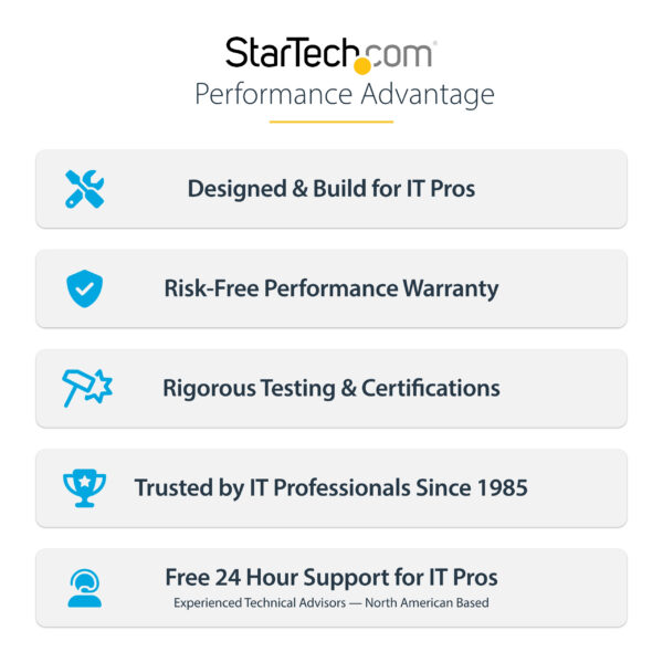 f1cc3af6ca29c4d6e92a3c33be7a5282bd952803.jpg StarTech.com USB 3.0 to HDMI Adapter, USB to HDMI Monitor Converter for Windows, 1080P (no support for macOS/ChromeOS/Linux) - TAA