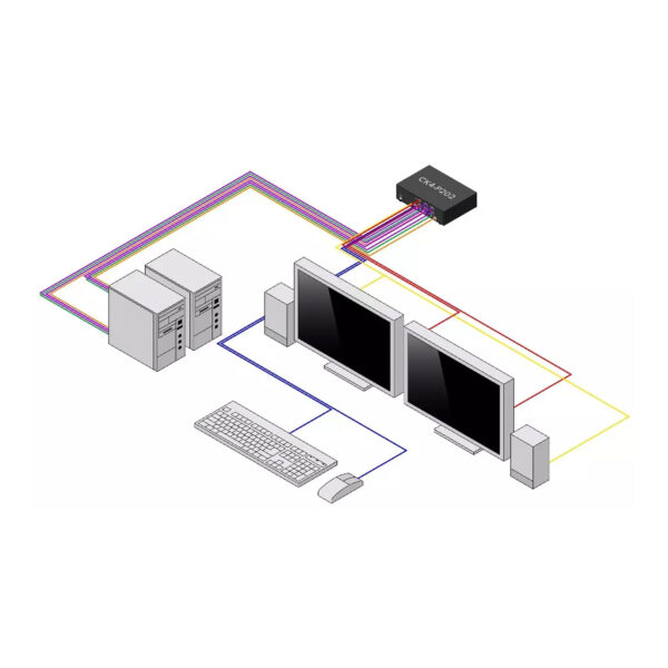 fdda8fd5c0b57fd516f2ffac4a4cc8f8b4acebbc.jpg StarTech.com Secure 2-Port Dual-Monitor KVM Switch, DisplayPort, 4K 30Hz, NIAP 4.0 Desktop KVM, Metal Housing, Made in the USA